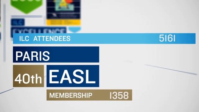 EASL spot смотреть онлайн