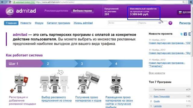 CPA бизнес - StartUp для начинающих