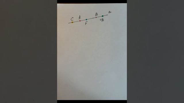 Геометрия. Начала. Аксиомы. Расположение точек на прямой.