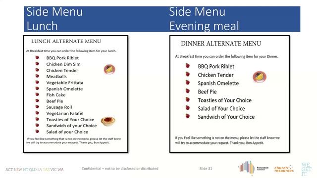 Choice Implementing Menu and Meal Strategies in the Aged Care Sector смотреть онлайн