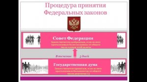 обществознание   551- 25.02, 251- 26.02