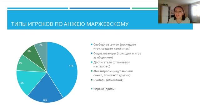 Игровая педагогика смотреть онлайн