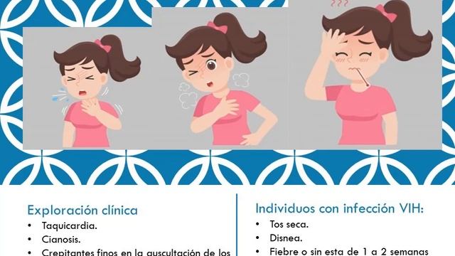 Pneumocystis jirovecii смотреть онлайн