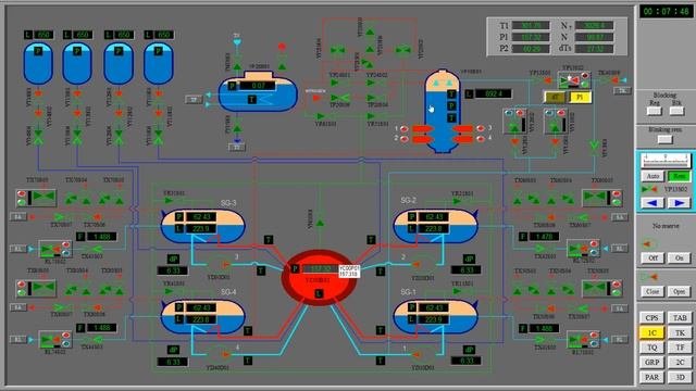 Nuclear Reactor Simulator: Primary Boiling WWER-1000 1/2 смотреть онлайн