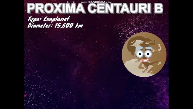 Planet Size Comparison | 3D Size Comparisons by Orion смотреть онлайн