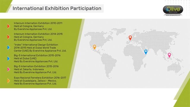 Olive Company Term Sponsor 2021-2023 & Team Owner смотреть онлайн