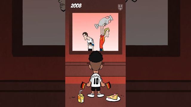 Euro Cup & Copa America Funny Moments смотреть онлайн