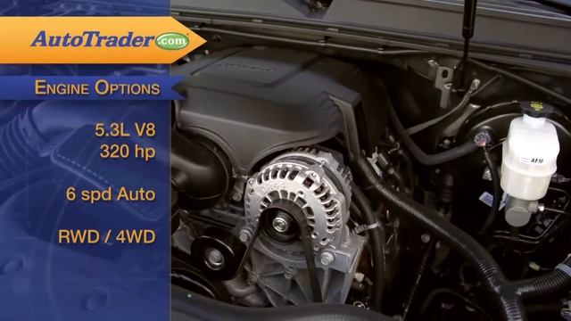 2013 Chevrolet Suburban - New Car Review смотреть онлайн