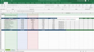 СУММЕСЛИМН в Excel (разбираем на примере)