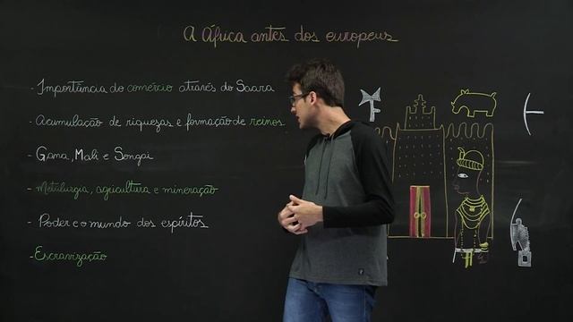 A África antes dos europeus – História – 7º ano – Ensino Fundamental смотреть онлайн