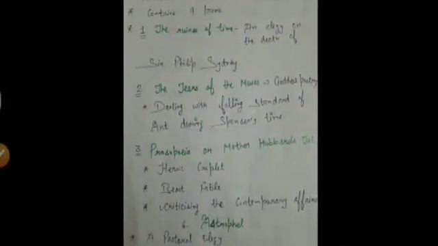 English Master Cadre/All writers,Mcqs/Full syllabus preparation / Msw study for job смотреть онлайн