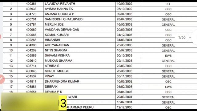 Dipsar Dpsru Merit List Released 🔥🔥 | Counseling Procedure,Cutoff, Last Admission | Admission 2021 смотреть онлайн
