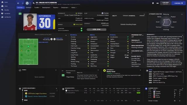Omari Hutchinson - How Good Can He Be? | Football Manager 2022 Experiment #fm22 смотреть онлайн