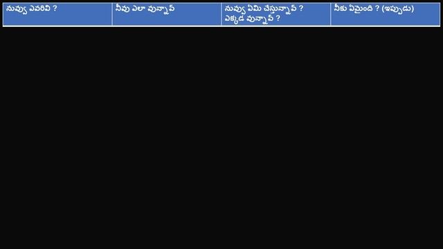 Be Forms Am / is/are Telugu | Spoken English through Telugu by JC смотреть онлайн