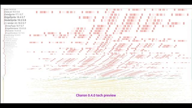 Charon 0 4 0 2024 06 14 stress test смотреть онлайн