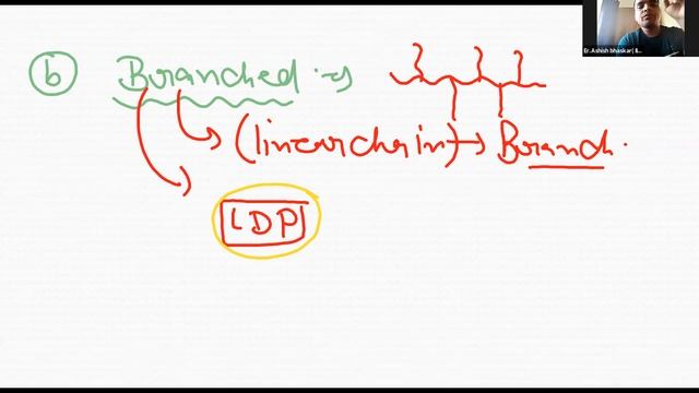 LECTURE-01 POLYMER!!BASIC INTRODUCTION!! EXPLANATION!!IIT NEET CET EXAM!! BHASKAR SIR смотреть онлайн