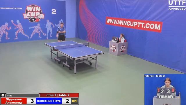 Журавлев Александр 0-3 Колесник Пётр Турнир Восток 2 WIN CUP 19.06.2021. Прямой эфир Зал 2. смотреть онлайн