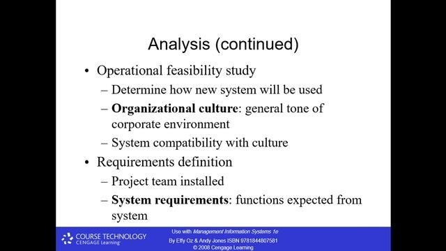 System Planning And Development