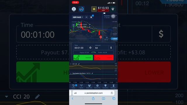 99% Winning Strategy || Alligator +CCI +Parabolic SAR+Stochastic Oscillator смотреть онлайн