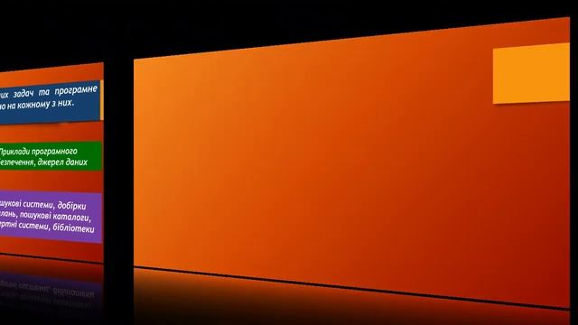 Інформатика 7 клас Розв’язування компетентнісних задач