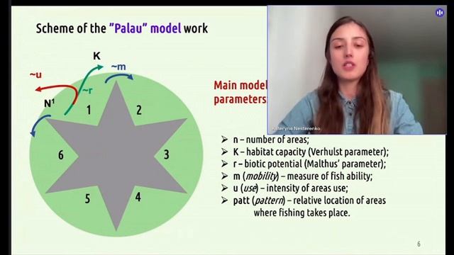 A school that prepares for sustainability management: the case of the ”Palau” simulation model смотреть онлайн