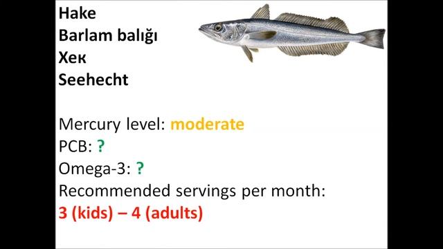 How to avoid mercury poisoning - Fish Eating Guide - Low and High Mercury Levels, Omega-3 смотреть онлайн