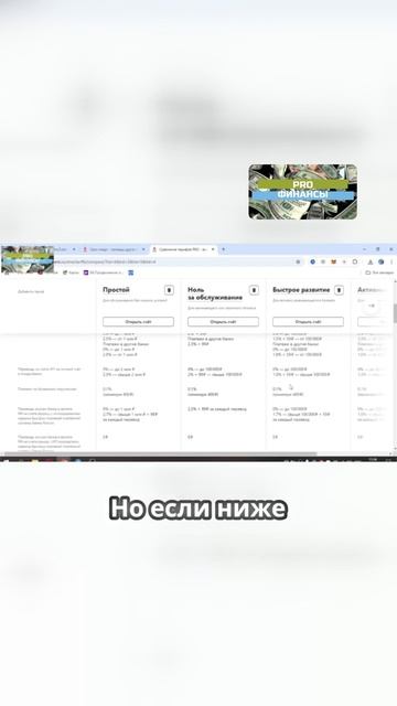 ТАРИФНЫЕ ПЛАНЫ РАСЧЕТНОГО СЧЕТА АЛЬФА-БАНКА
