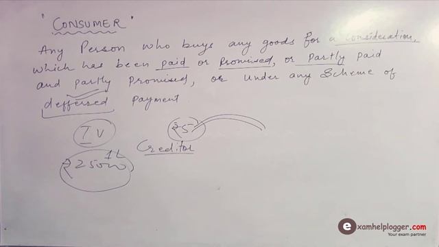 What is consumer | consumer protection act 1986 | Class 12 macro B.com | CS |CA|MBA | BBA | M.com смотреть онлайн