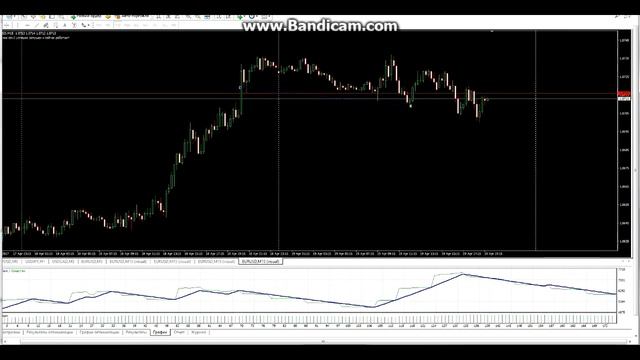 Форекс советник ssx-2 300% прибыли за 6 месяцев смотреть онлайн