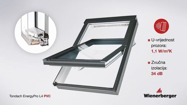NOVO Tondach krovni prozor - EnergyPro L4 PVC смотреть онлайн
