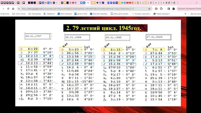 Третья мировая и Марс в 2024 смотреть онлайн