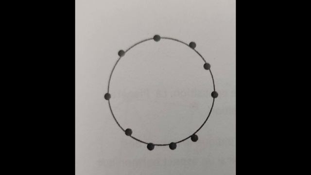 Les figures planétaires (dans votre thème natal)