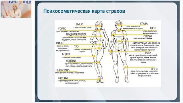 Лузгинова С.В. «КФС И ГЛУБИННЫЕ ПРИЧИНЫ НЕГАТИВНОГО СОСТОЯНИЯ ЗДОРОВЬЯ. Ч.2» 29.03.24 смотреть онлайн