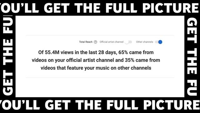 Introducing the New YouTube Analytics for Artists смотреть онлайн