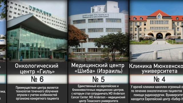 Лучшие Онкологические Клиники Мира смотреть онлайн