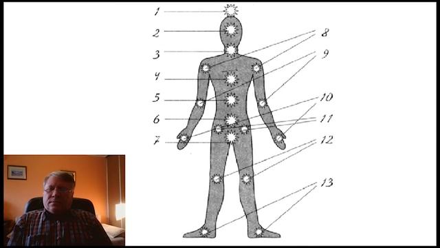 День 5. Часть 1. 4-го дня. Пояснение смотреть онлайн