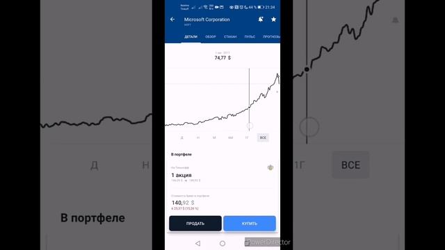 И. Я. ИНВЕСТОР [рынок падает, рубль в Ж, как себя вести]