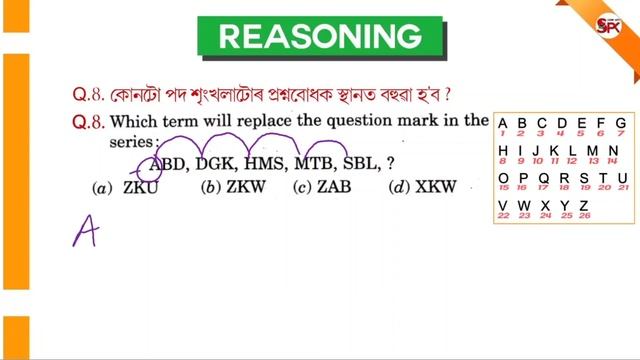 ASSAM POLICE AB UB 2021 | REASONING 5 IMPORTANT MCQ SOLUTION (Important). PART - 4 смотреть онлайн