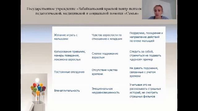 Опасности, которые рядом смотреть онлайн