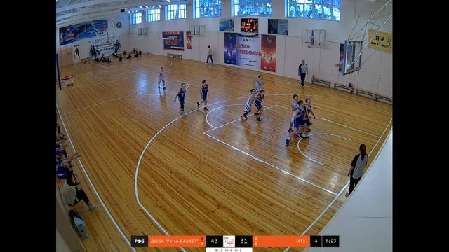 07.01.2022 Баскетбол Кубок Феникса Ю10 Раунд 2 Гр.Е2 г. Собинка смотреть онлайн