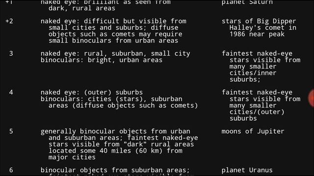 COMET FLIES BY MERCURY AS IT GETS EXTREMLY BRIGHT/SCHUMANN SPIKE/LUNAR ECLIPSE