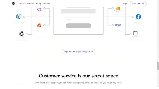 TOP 3 Landing Page Builders for Beginners - Landing Page for Business смотреть онлайн
