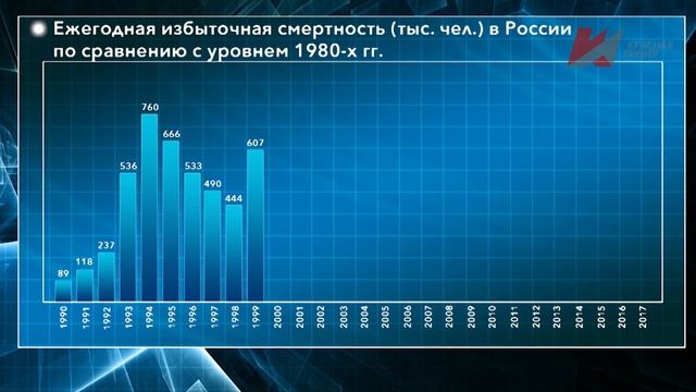 Темы дня (15.08.2019) смотреть онлайн