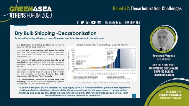 Dry Bulk Shipping: Maintaining Sustainable Shipping During Decarbonisation смотреть онлайн