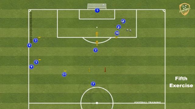 Манчестер Сити - Методы тренировок Пепа Гвардиолы - 9 упражнений и пасовых комбинаций с завершением смотреть онлайн