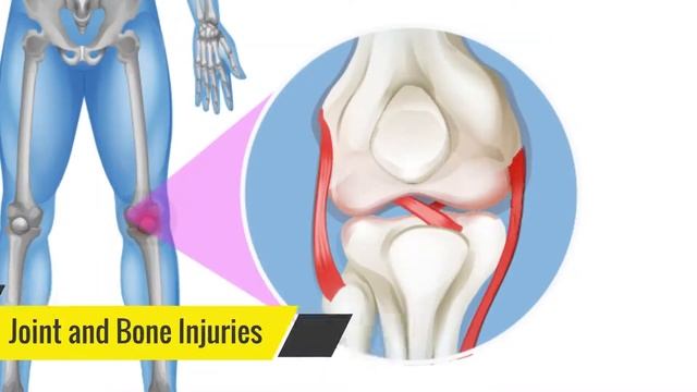 Manual Handling - Safety First Safety Basics смотреть онлайн