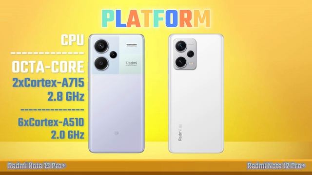 Redmi Note 13 Pro Plus Vs Redmi Note 12 Pro Plus | Full Comparison 🔥 Which one Best? смотреть онлайн