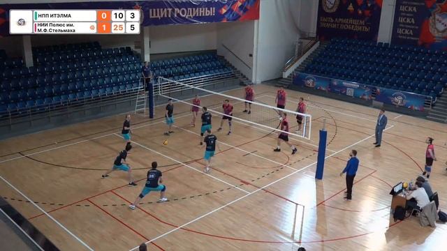 4 тур | НПП ИТЭЛМА vs НИИ Полюс им. М.Ф.Стельмаха | Сатурн смотреть онлайн