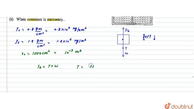Find the tension in the string holding a solid block of volume `1000 cm^(3)` and density ` смотреть онлайн