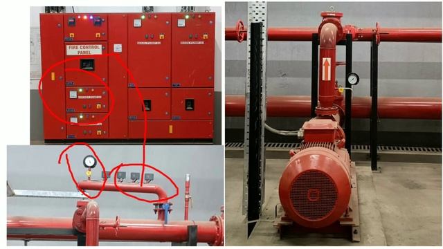 Types of fire pump, किस का क्या काम होता है /RS fire safety/fire pump room all types fire pump смотреть онлайн